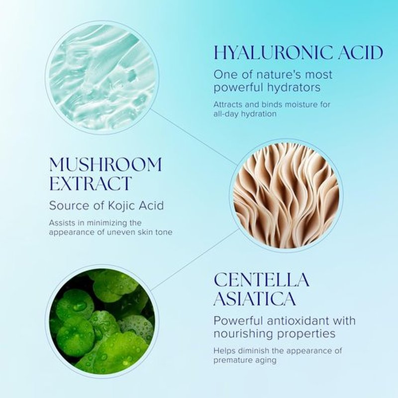 iS CLINICAL Hydra-Cool Serum - Refreshing Hydrating Face Serum for Anti-Blemish & Anti-Redness