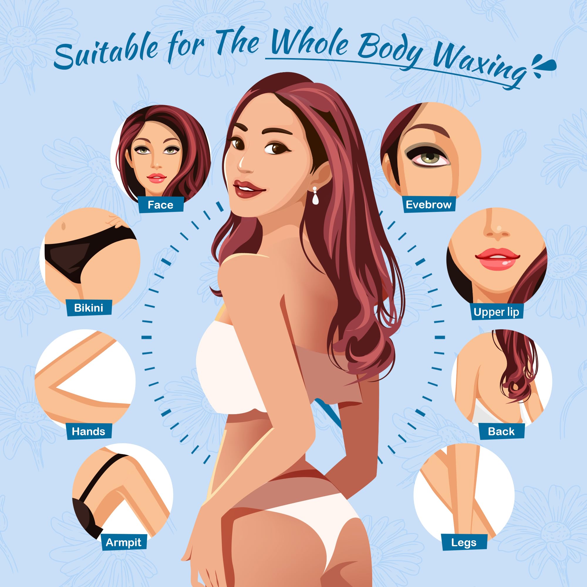 Ajoura 1lb Hard Wax Beads for Hair Removal, Chamomile Wax Beans for Full Body, Brazilian, Bikini Waxing, Face, Eyebrows, Underarms, Arms, Chest, Back, Legs, Home Refill wax for Wax Warmer Kit (Blue)