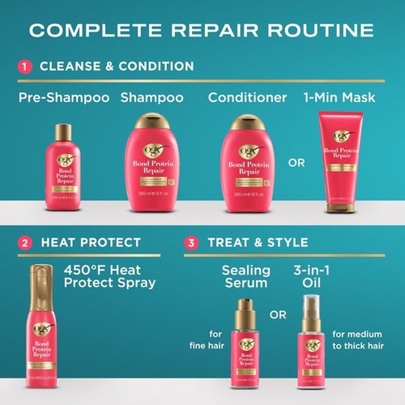 OGX Repair + Protect Bond Protein Repair Shampoo and Conditioner Set, targets damaged areas for bond protection, sulfate-free, hydrating care for color-treated, dry hair, 13 fl oz each (Pack of 2)