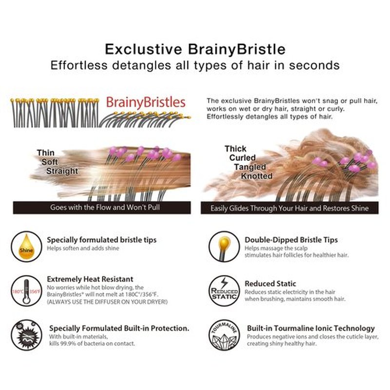 NuWay 4HAIR Traveler U.S. and International Patented Travel Brush (Petal Pink)