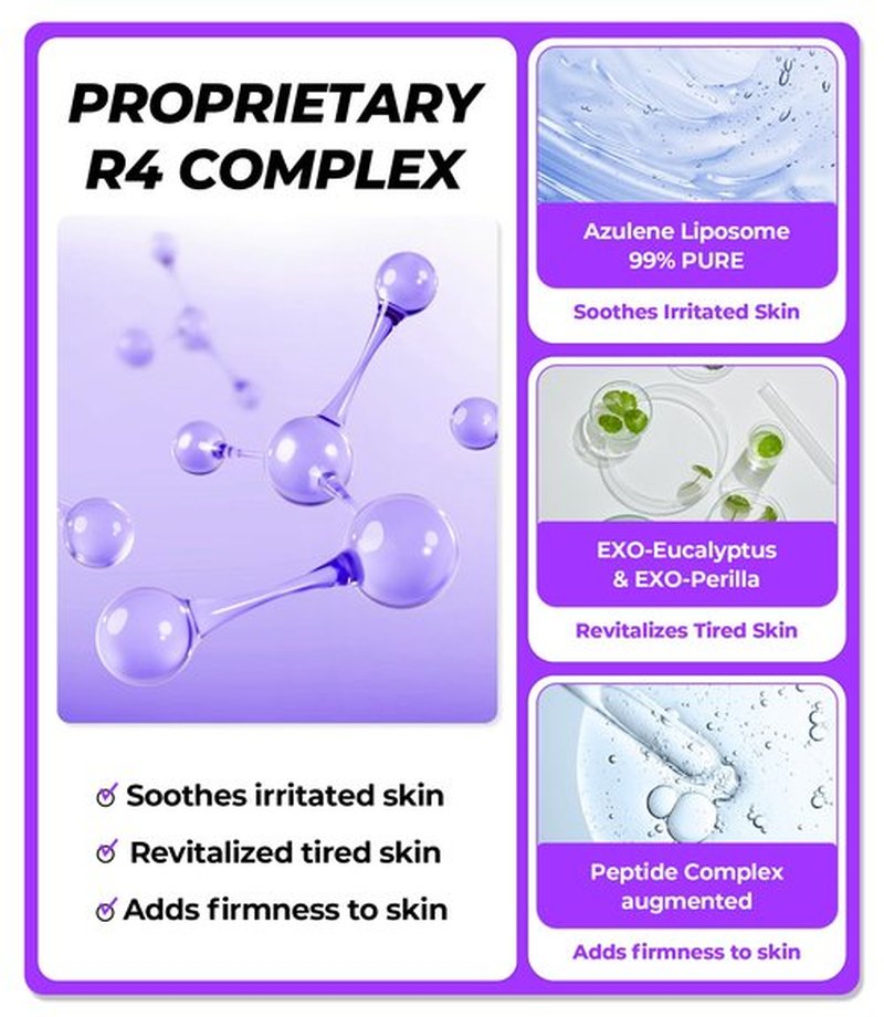 Dermafirm Soothing Repair Korean Emulsion Cream R4 | Daily Face Moisturizer Skin Care Emulsion with Eucalyptus, Peptide and Collagen | Gentle for All Skin Types No Animal Trials No Paraben 6.76 fl oz