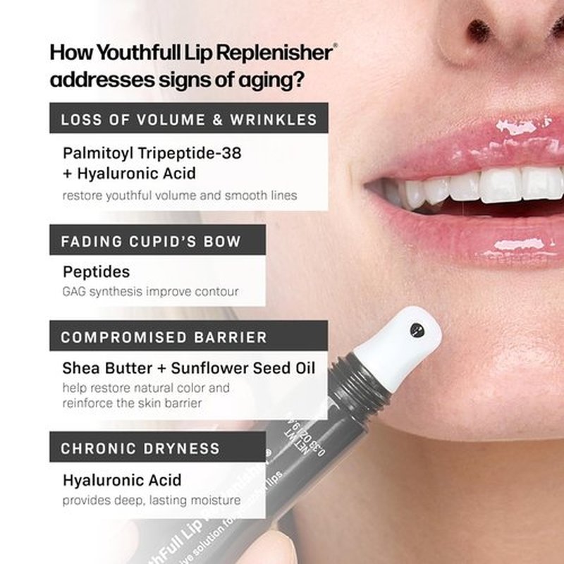 Revision Skincare YouthFull Lip Replenisher® - Moisturizing Lip Plumper with Hyaluronic Acid | Anti-Aging & Volumizing