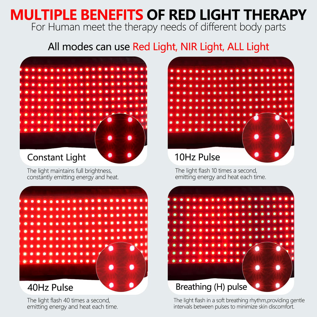 Megelin TheraLux Light Therapy Belt