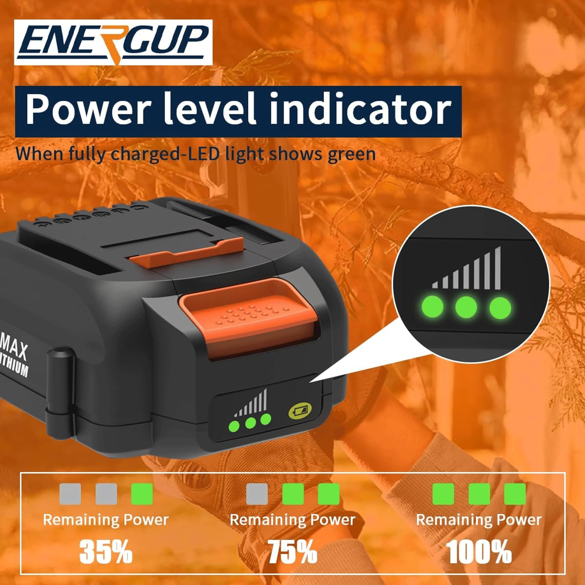 20Volt Replace for Worx 20V Battery and Charger Kit, Compatible with Works 20Volt WA3520 WA3525 WA3575 WG151s WG251s WG540s WG545s WG890 WG891, with Worx 20V Battery Charger