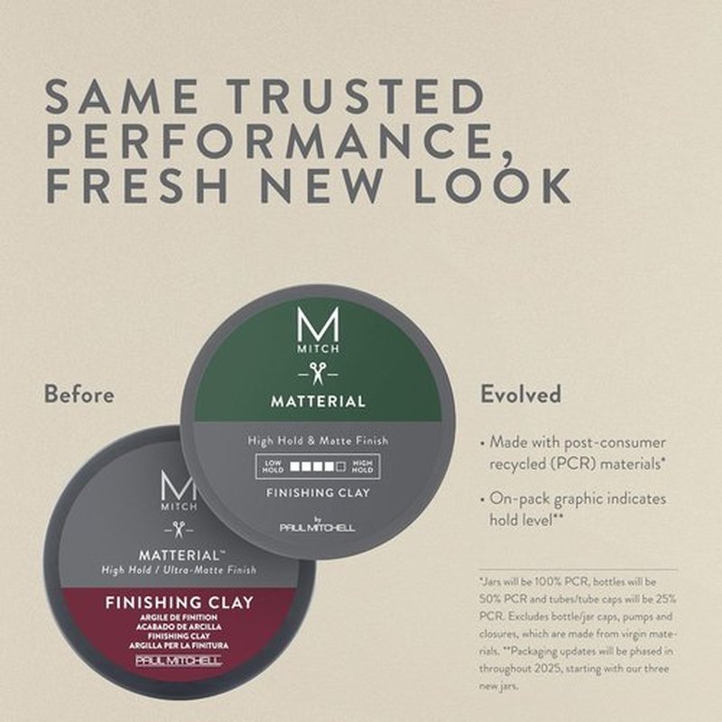 MITCH by Paul Mitchell Finishing Clay - High Hold, Ultra-Matte Finish for All Hair Types - 3 oz.