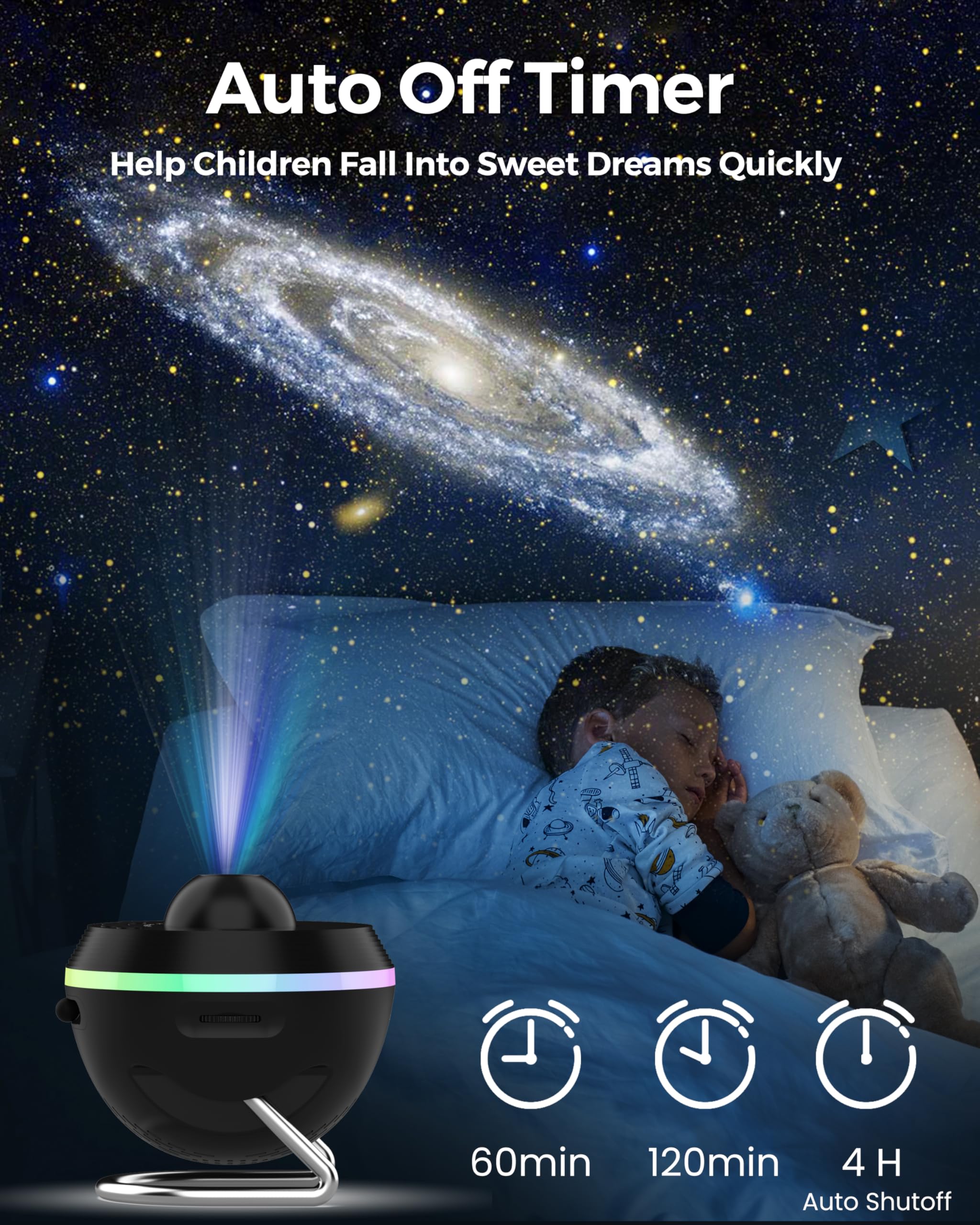 Galaxy Projector for Bedroom 5TH Gen, 13 in 1 HD Planetarium Star Projector with Solar System, Constellation & Meteor, 360° Rotating, Timer, Adjustable Knob, Night Light for Ceiling Kids Adults