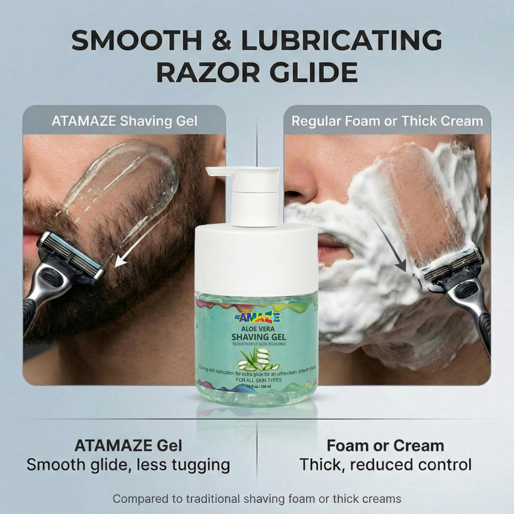 Aloe Vera Shaving Gel for Men & Women – Transparent Shave Gel with Aloe Vera, Natural Moisturizing & Cooling Shave Gel for Sensitive Skin, Smooth Razor Glide, Non-Foaming.
