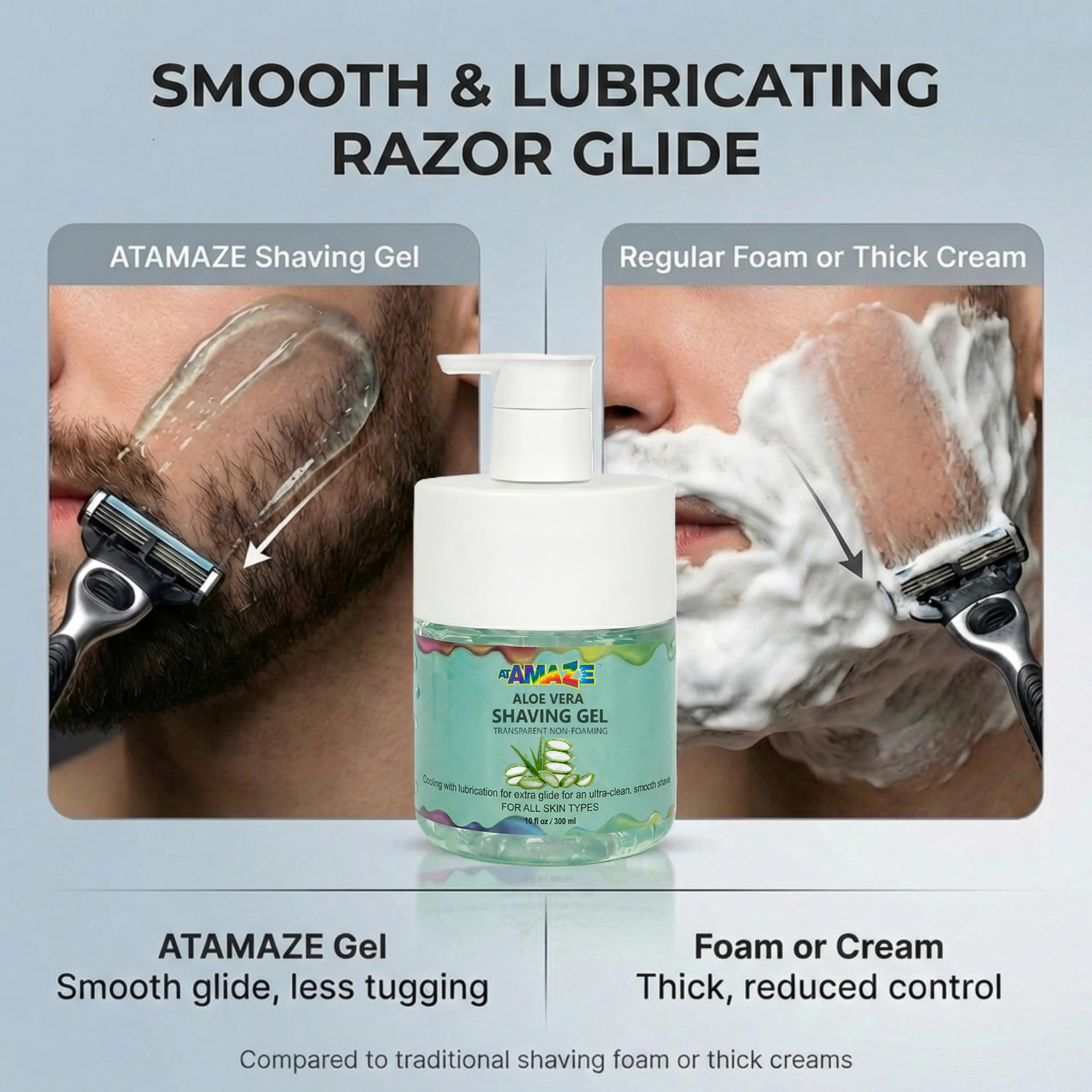 Aloe Vera Shaving Gel for Men & Women – Transparent Shave Gel with Aloe Vera, Natural Moisturizing & Cooling Shave Gel for Sensitive Skin, Smooth Razor Glide, Non-Foaming.