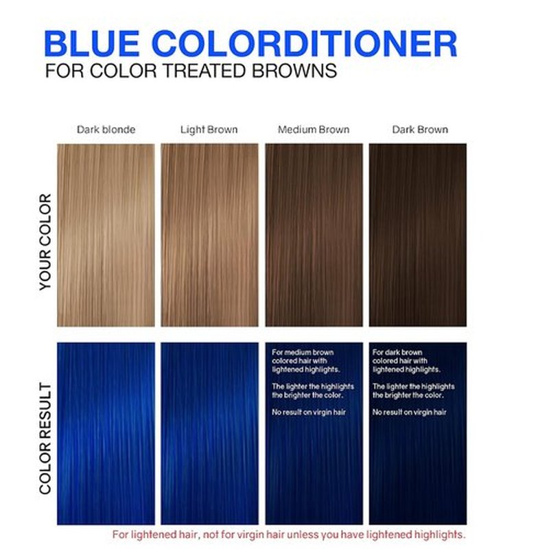 Celeb Luxury Color Depositing Conditioner - Bondfix Bond Rebuilder for Vibrant Hair Color | 12 oz