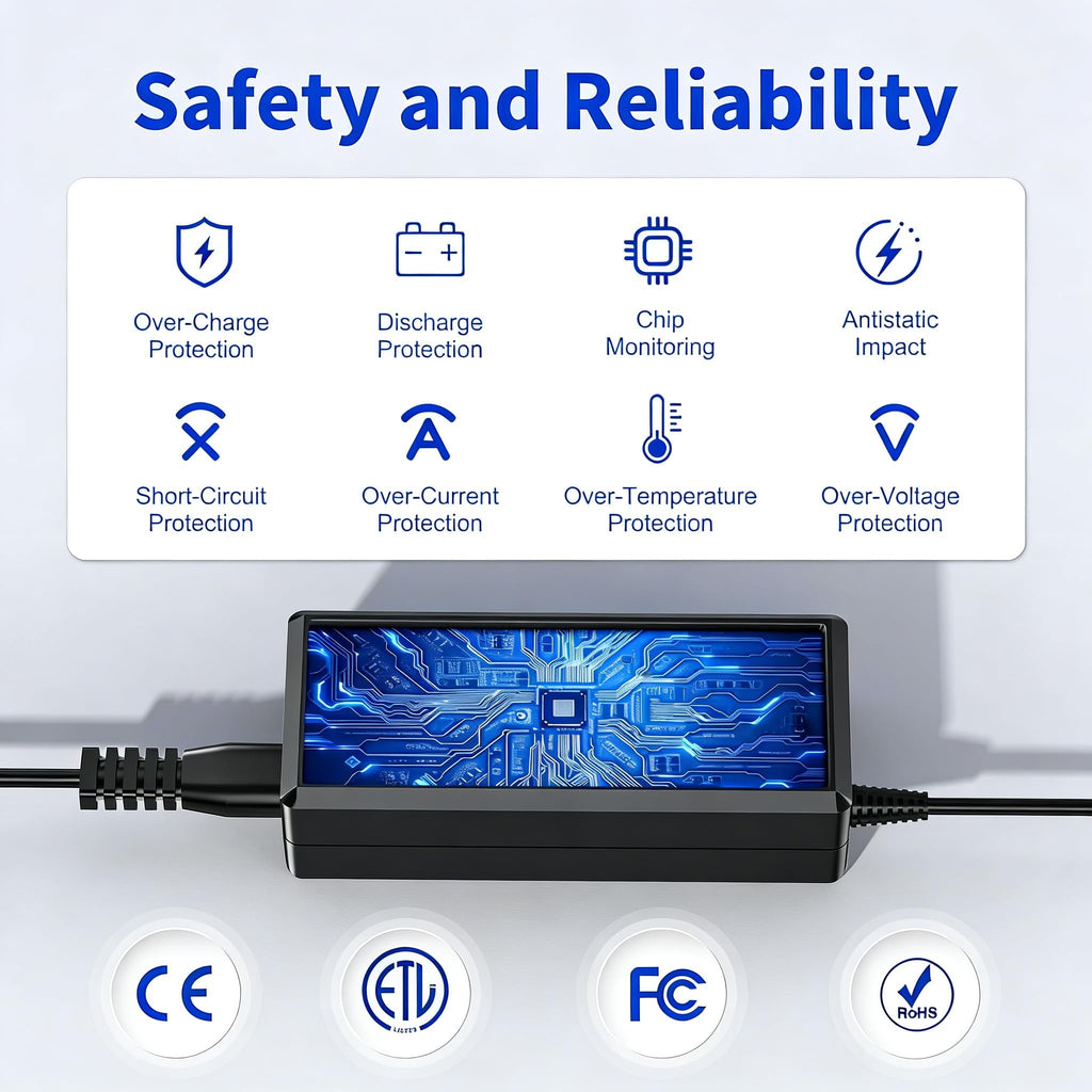Szchxsdz 33.6V 2A Adapter Charger Compatible with Unagi Model One E350 E500 Scooter Power Supply Cord