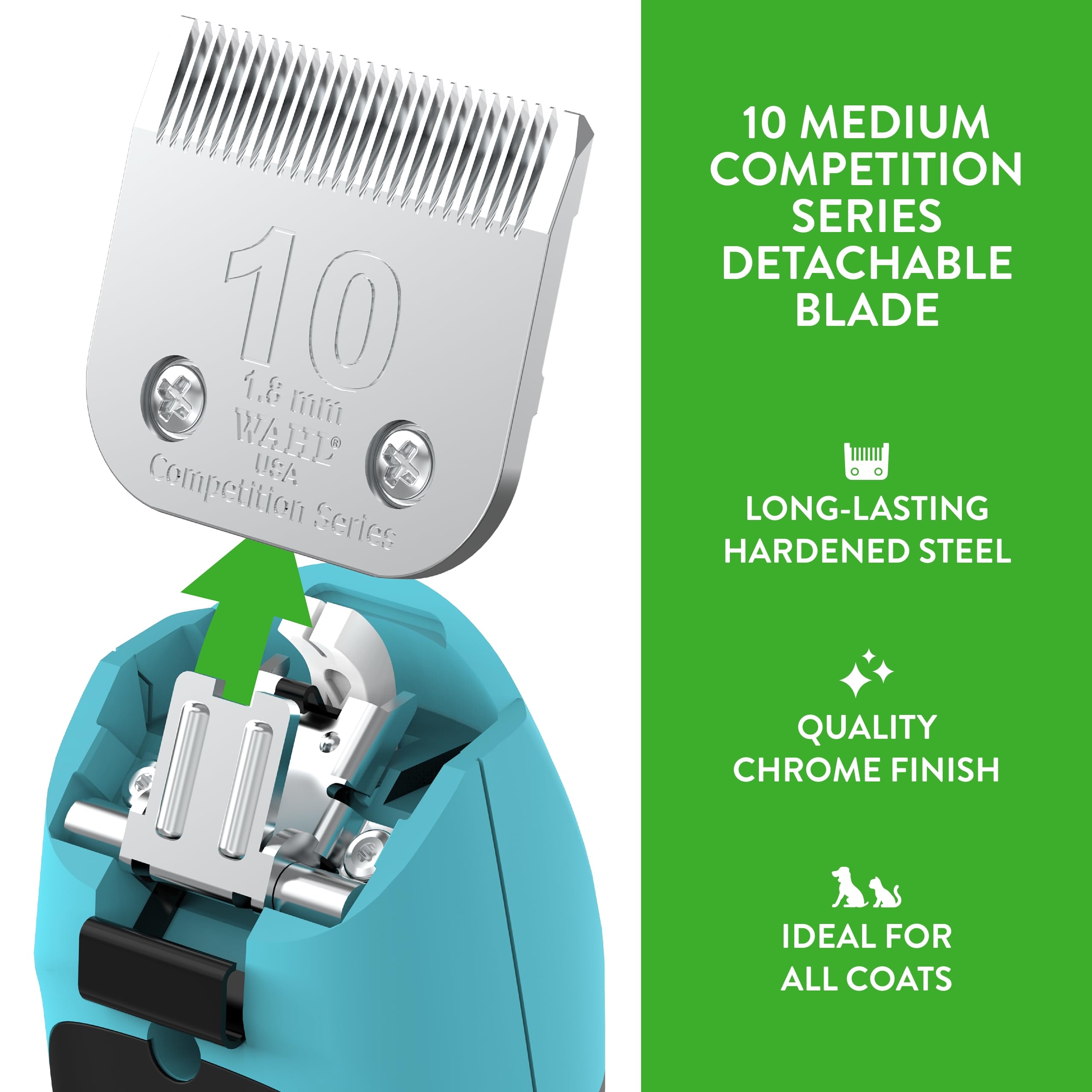 Wahl Professional Animal 10 Medium Competition Series Detachable Blade with 1/16-Inch Cut Length (2358-100)