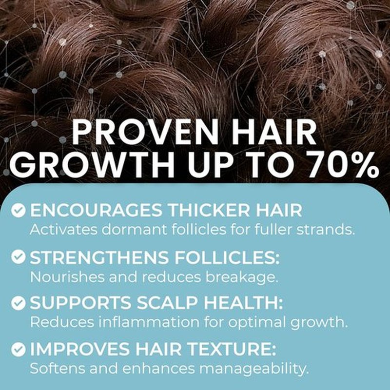 Hair Growth Vitamins - Regrow Hair for Men | Strengthens Beard & Scalp | Reduces Thinning | 60 Fast-Acting Capsules