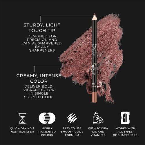 Radiant Waterproof Lip Liner Pencil - Long-Lasting, Creamy Formula with Vitamin E & Jojoba Oil | 1.20 g (05 Raspberry)