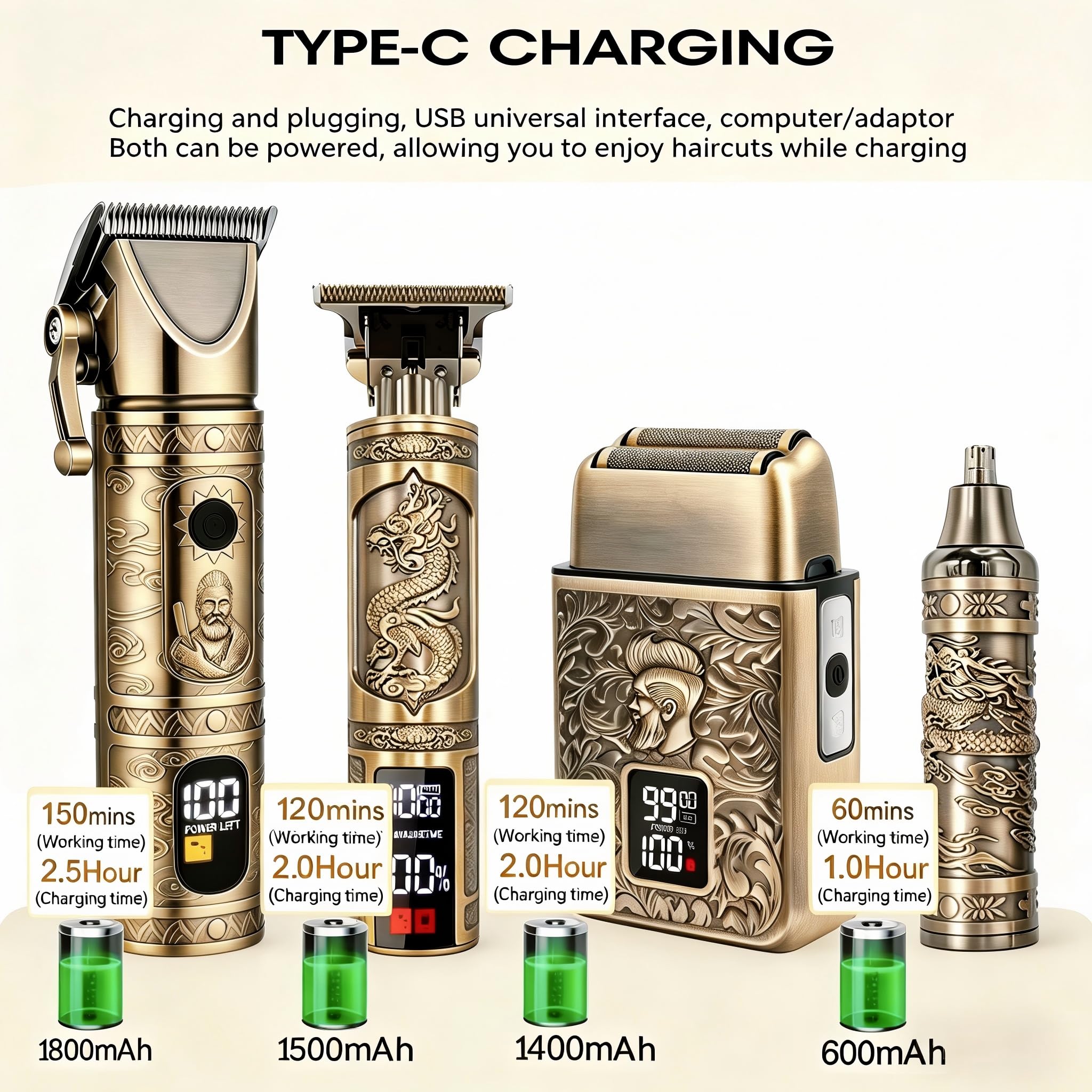 Hair Clippers for Men Professional, Beard Trimmer Kits & Sets, Cordless Mens Hair Trimmer, Electric Shavers, Haircutting Machine with LED Display (Bronze-4in1)