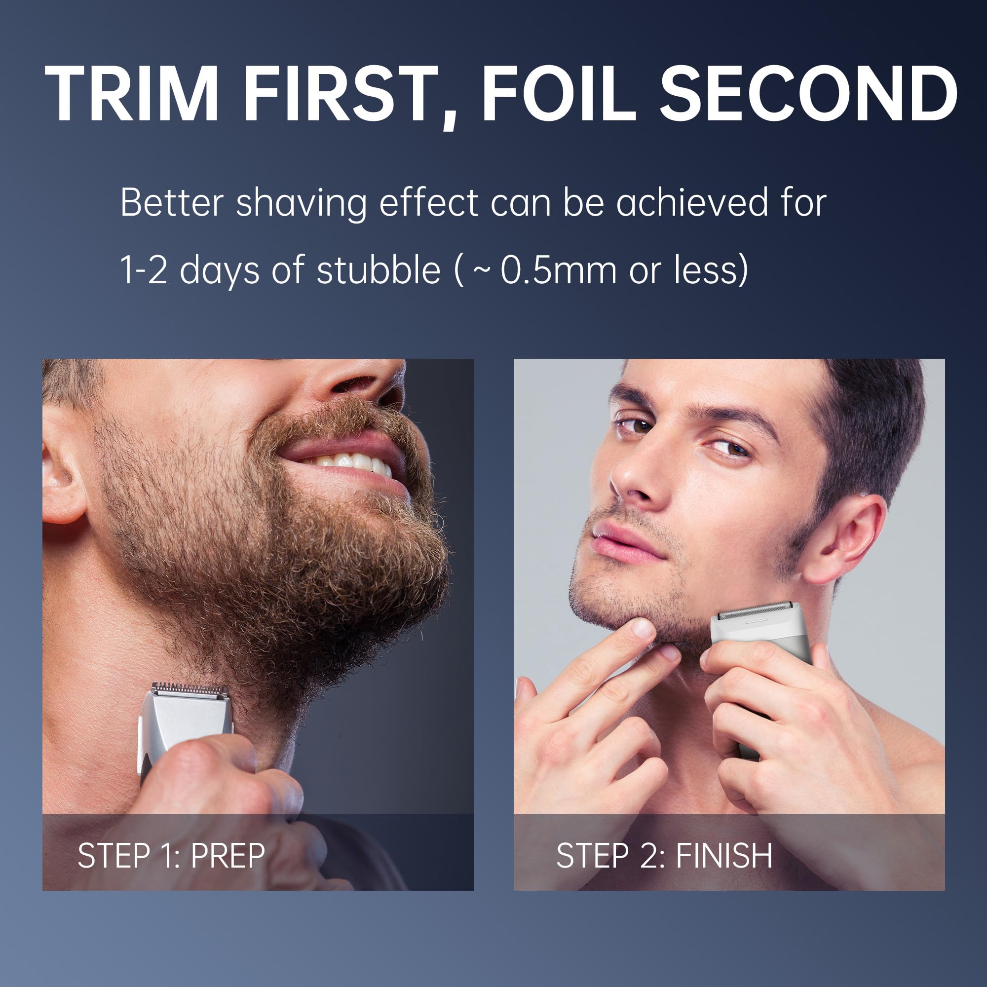 Portable Electric Razor for Men with 8,000 RPM Dual Floating Blade, 1H Charge for 60 Days, Type-C, IPX7 & Anti Pinch, Design for Daily/Travel Use, Electric Foil Shavers for Face, Navy