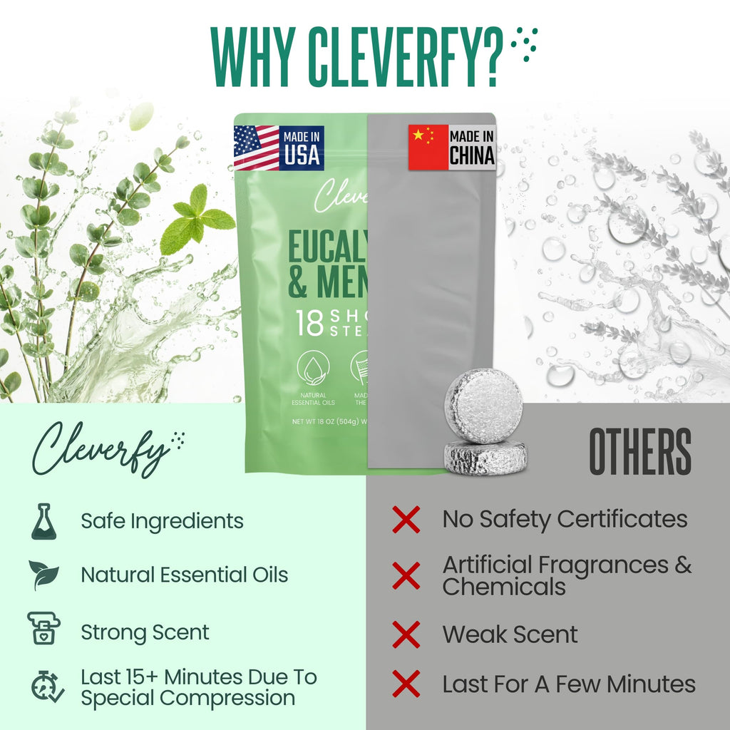 Cleverfy Eucalyptus Shower Steamers Aromatherapy - Birthday Gifts for Women, Mom, Wife, Grandma, Her, Best Friend, Daughter, Sister, Teens & Girlfriend - 18 Tablets
