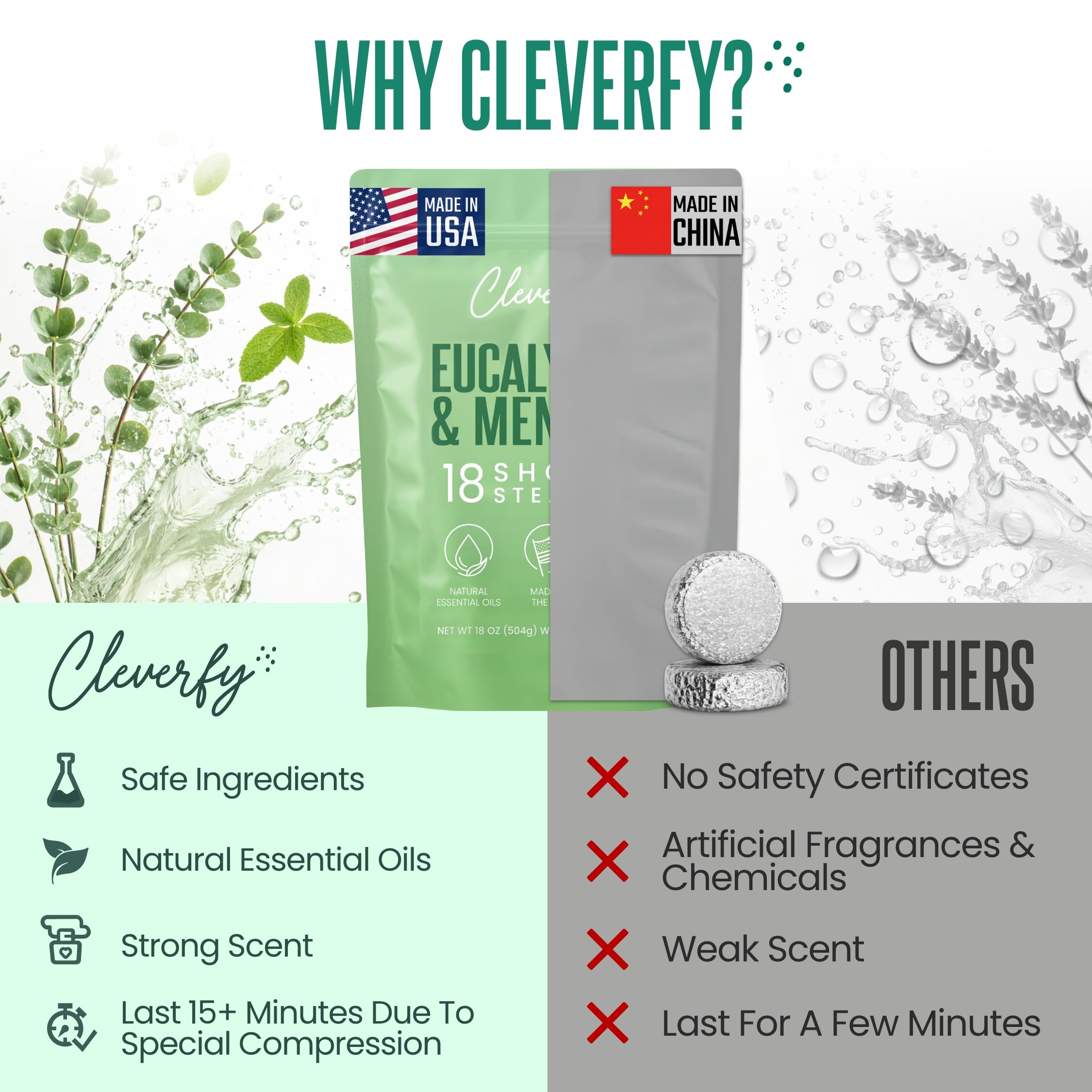 Cleverfy Eucalyptus Shower Steamers Aromatherapy - Birthday Gifts for Women, Mom, Wife, Grandma, Her, Best Friend, Daughter, Sister, Teens & Girlfriend - 18 Tablets