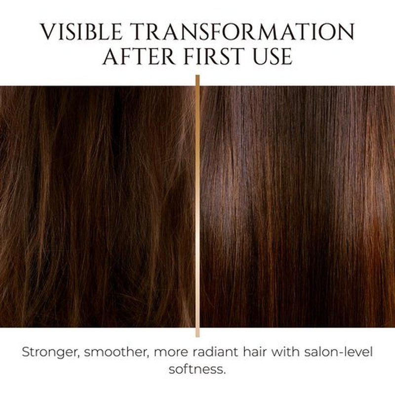 DEEP REPAIR HAIR TREATMENT – Intensive Hair Mask for Damaged Hair – Color Protection Mask with Hydrolyzed Silk Protein & Collagen – Deep Hydration – Made in Israel Hair Care, 16.9 Fl Oz