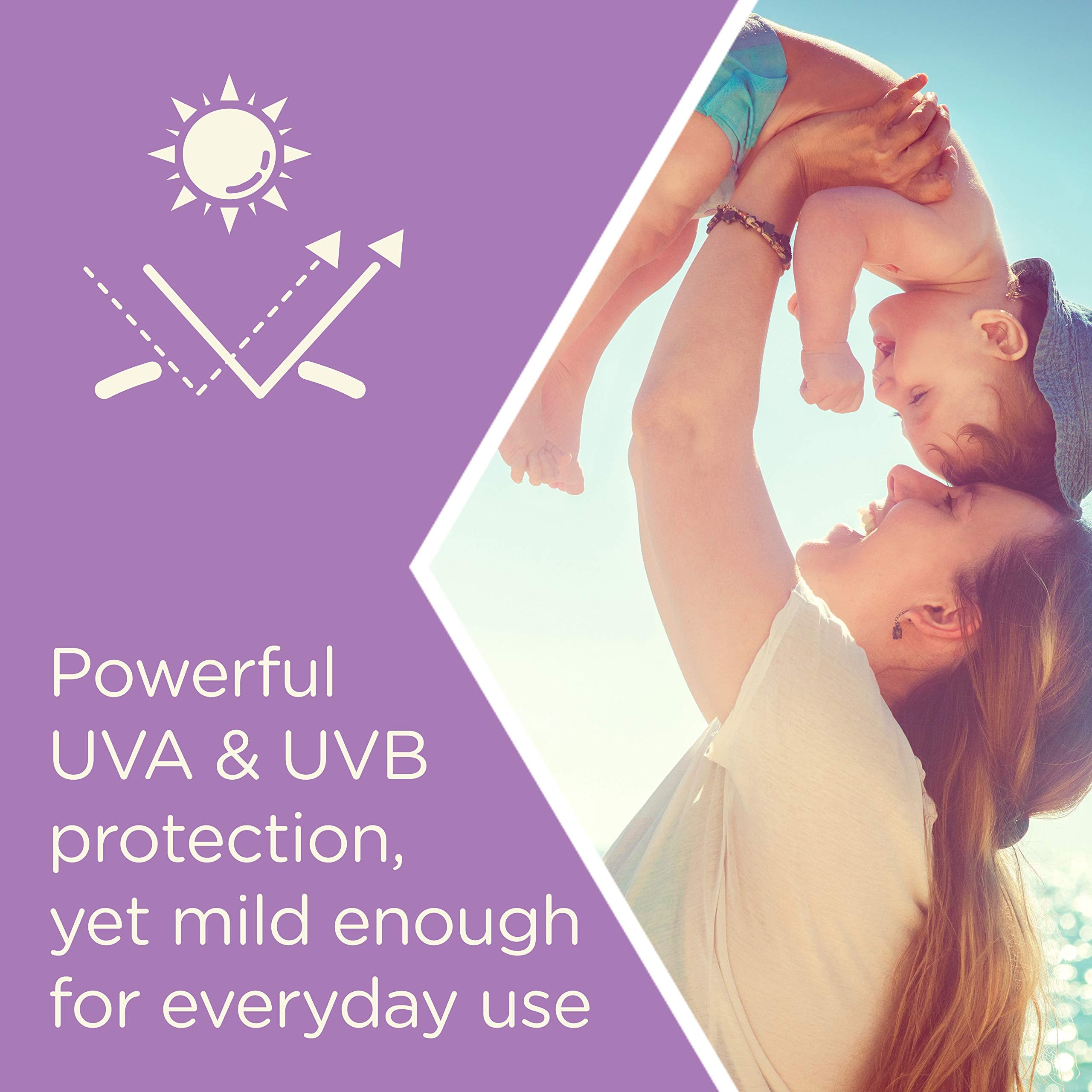 Aveeno Baby Continuous Protection Zinc Oxide Mineral Sunscreen Lotion for Sensitive Skin,Broad Spectrum SPF 50,Tear-Free,Sweat- & Water-Resistant,Paraben-Free,Travel-Size,3 fl. oz,(Pack of 2)