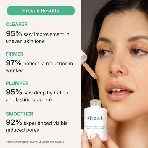 Shoal Sea Cucumber Collagen Serum - Firming & Hydrating Anti-Aging Formula with Peptides & Hyaluronic Acid | 30ml (1 fl. oz)