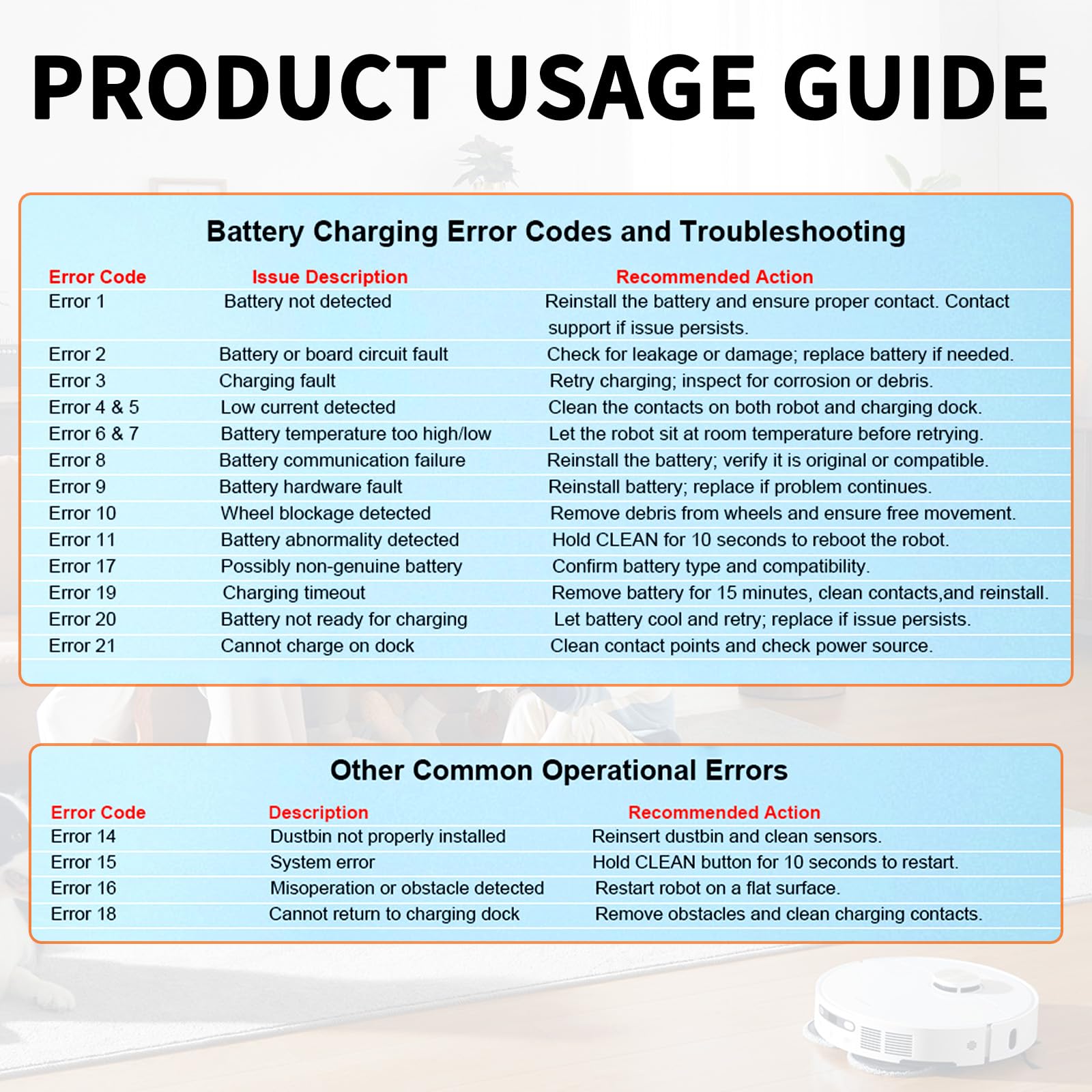 JTRGPEH 3200mAh ABL-D2 Replacement Battery for Roomba j7 j7+ i7 i7+ i8 i8+ i3 i3+ e5 e6 i4 i4+ i5 i5+ i6 i6+ j5 j5+ 0300 Series, Extended Runtime Battery Compatible with ABL-D2 ABL-D2A ABL-D1 46.08Wh