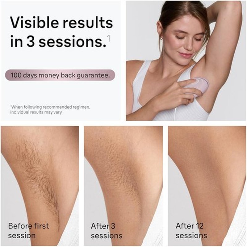 Braun IPL Mini - Silk·Expert Mini IPL Hair Removal Device for Women & Men | At-Home Permanent Laser Reduction