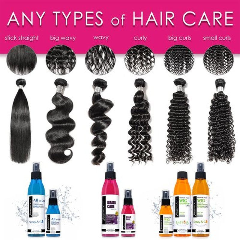 Awesome Braid Leave in Conditioner Spray, pH 4.0~4.5, Moisturizes & Improves Elasticity, Braid Itch Relief Spray, Prevents Heat & Hair Damage, Hydrates, Vitamin B5, 7 Fl Oz