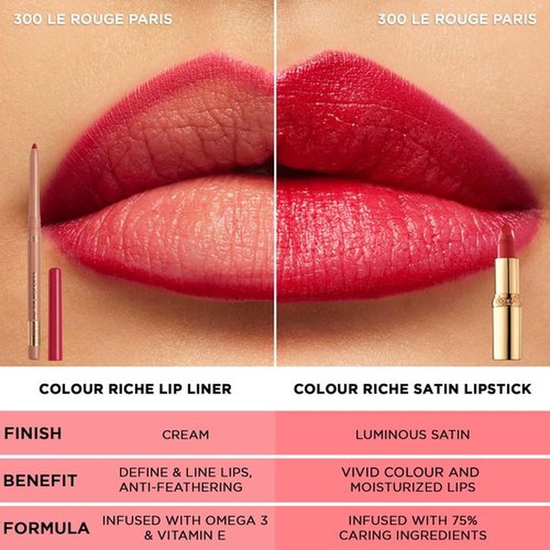L'Oreal Paris Colour Riche Lip Liner Pencil, Creamy Lip Liner with Omega 3 and Vitamin E, 300 Le Rouge Paris (True Red) (Pack of 2)