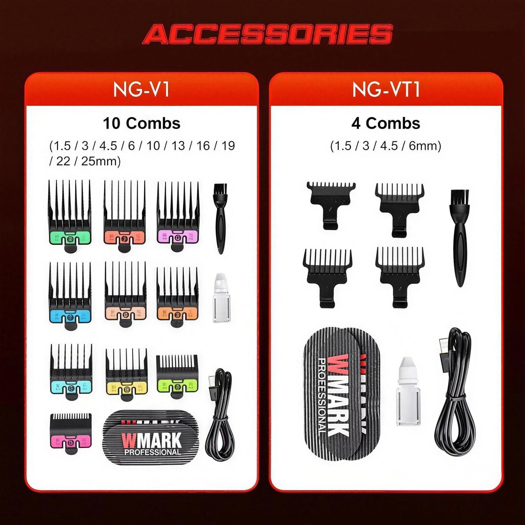 WMARK Hair Trimmer for Men Beard Trimmers for Barbers Electric Trimmer Cordless Hair Clippers for Men Professional, Visible Outer Rotor BLDC Motor, 440C Stainless Steel Ceramic Blades NG-VT1