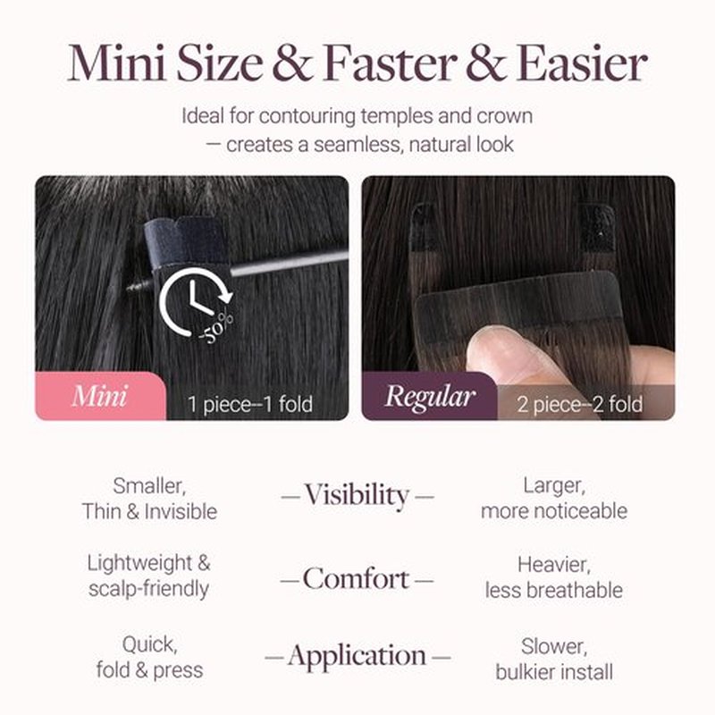 GOO GOO Tape in Hair Extensions Human Hair, 1B Natural black, 20inch 40g 10pcs, Mini Tape Cut to Fit，Skin Weft Seamless Invisible, Remy Human Hair