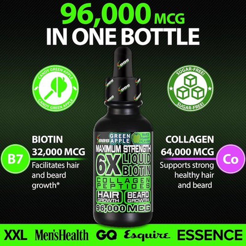 Beard Growth Kit - Skiennix Biotin Beard Balm & Conditioner + 6X Liquid Biotin for Thicker Hair