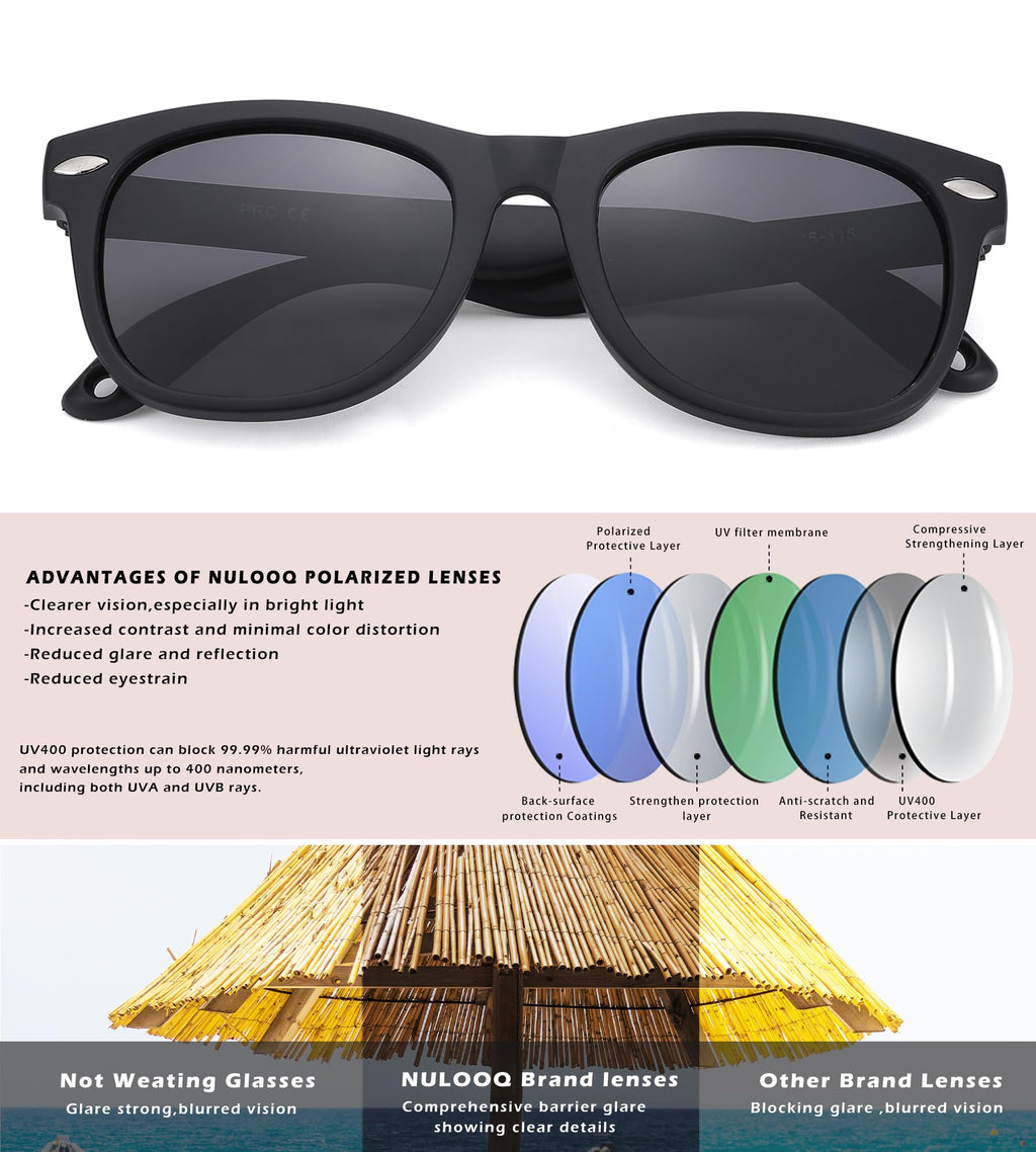NULOOQ Polarized Baby Sunglasses with Strap - Unbreakable Flexible Infant Sunglasses for Toddlers Age 0-24 Months (Matte Black Frame/Gray Lens)