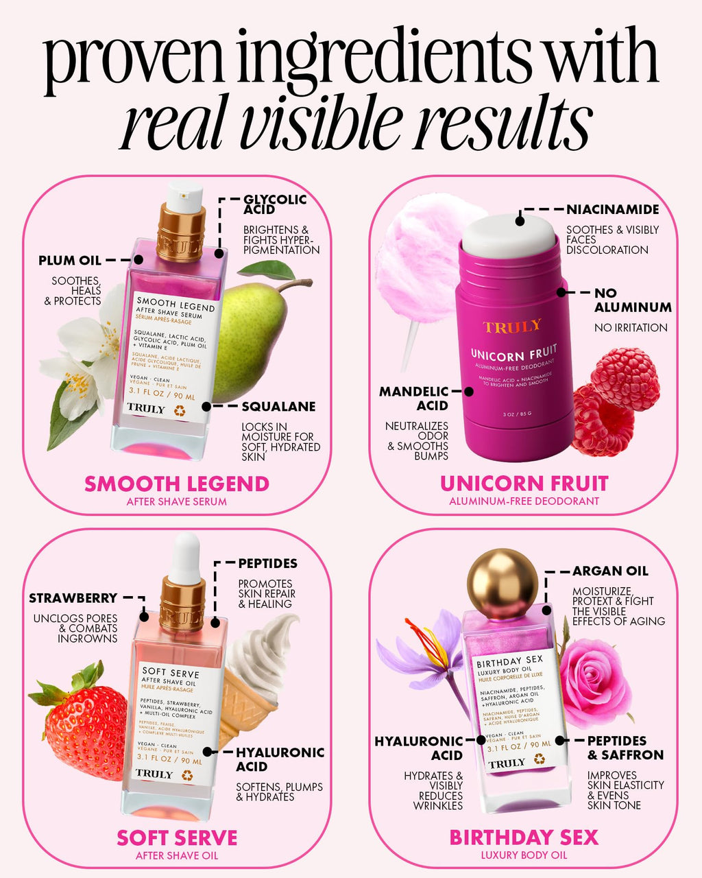 Truly Beauty The Viral Edit | TikTok Viral 4-Piece Glow & Hydration Set | Soft Serve After Shave Oil, Birthday Sex Body Oil, Smooth Legend Serum & Unicorn Fruit Deodorant