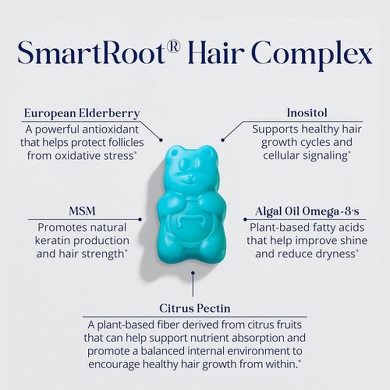 SugarBearPro Hair Vitamins - Extra Strength Biotin 6000mcg Gummies for Hair Growth | 1 Month Supply, Vegan & Kosher