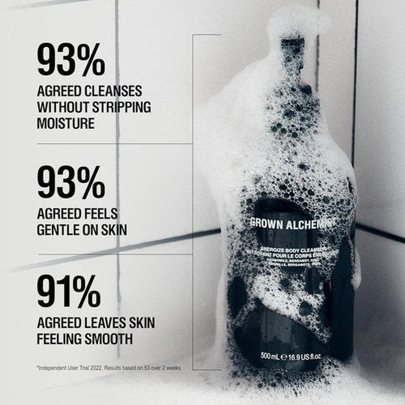 Grown Alchemist Energize Body Cleanser Set - 500ml + 1L Refill for Revitalizing Skin Care