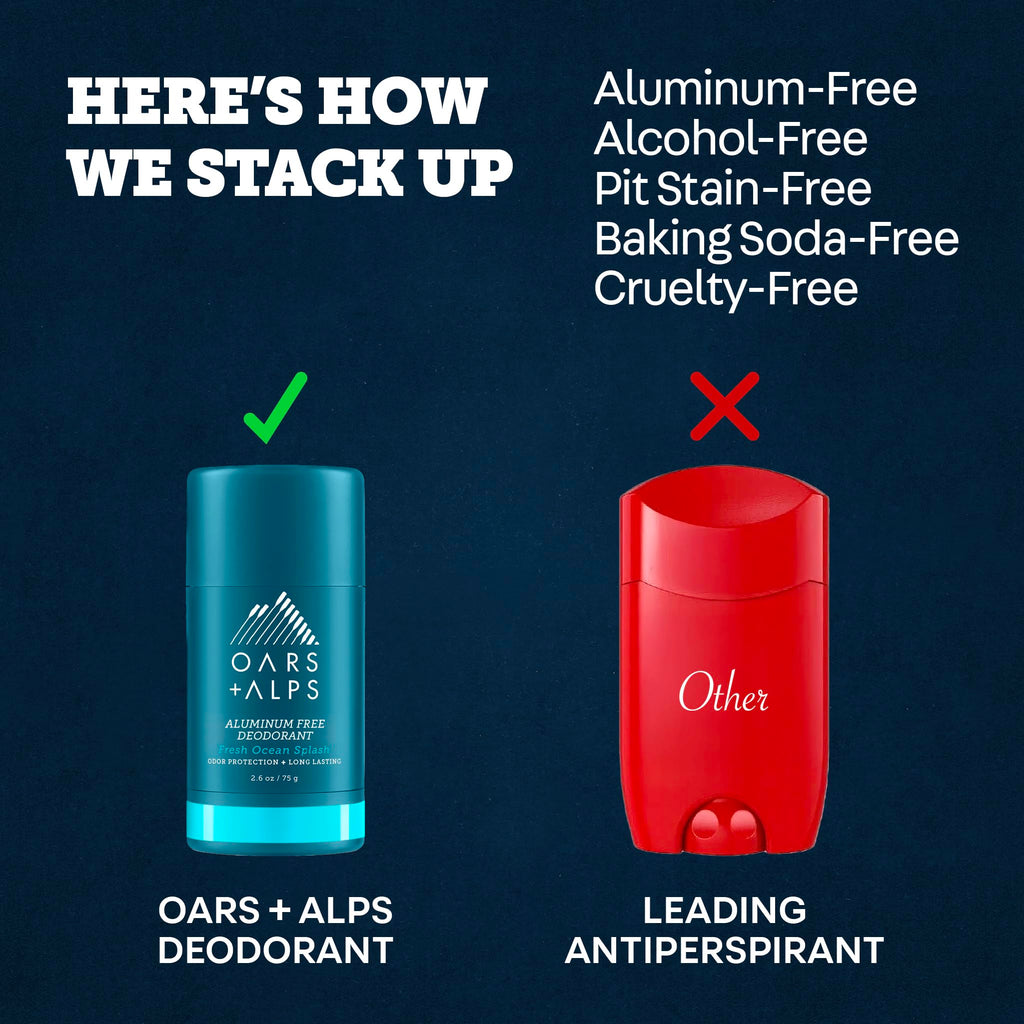 Oars + Alps Aluminum Free Deodorant for Men | Long Lasting Odor Protection, Clear & Free of White Residue, Anti-Chafing Smooth Glide, Dermatologist Tested, Fresh Ocean Splash, 3pk, 2.6oz