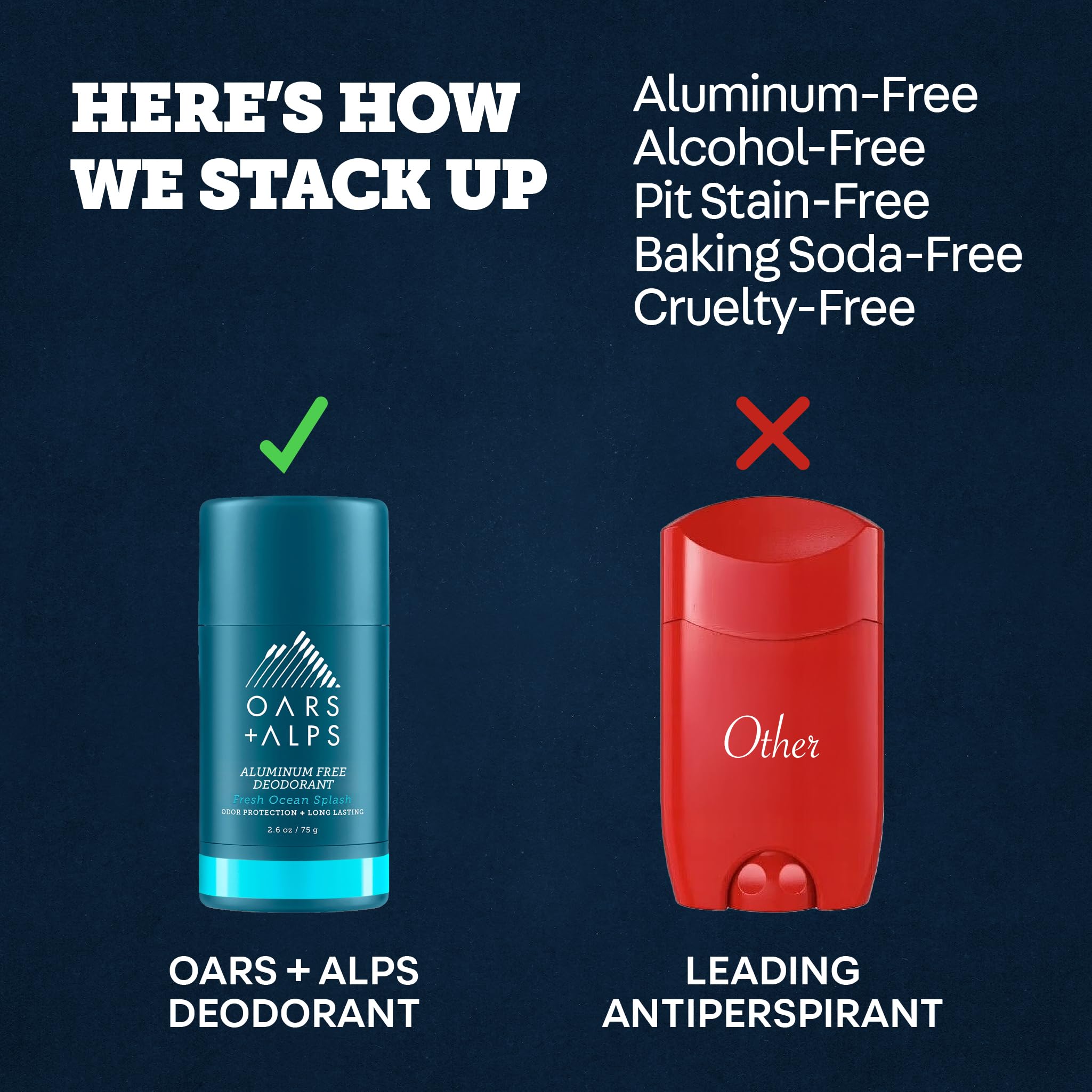 Oars + Alps Aluminum Free Deodorant for Men | Long Lasting Odor Protection, Clear & Free of White Residue, Anti-Chafing Smooth Glide, Dermatologist Tested, Fresh Ocean Splash, 3pk, 2.6oz