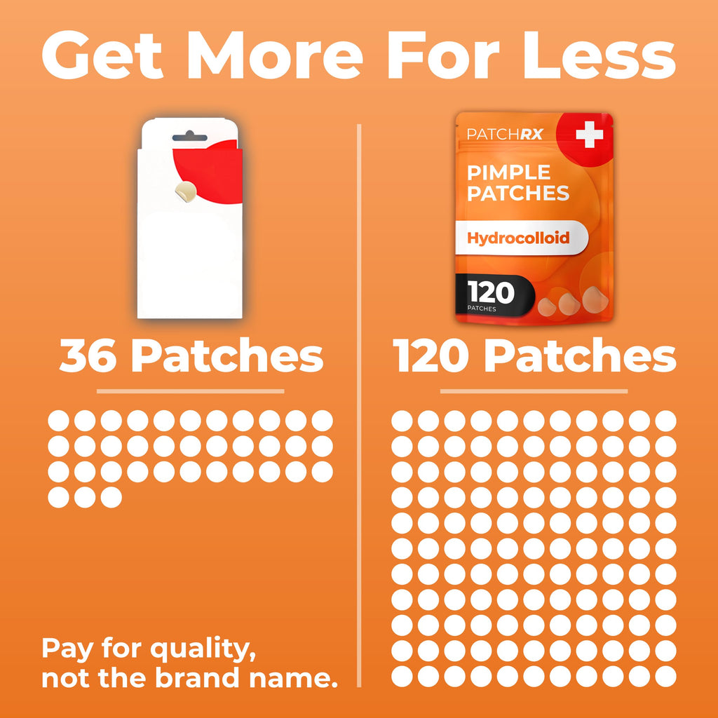 PatchRx Acne Patches (120 Count) with Tea Tree Oil, Hydrocolloid Pimple Patches for Face - Zit Patch Acne Dots - Pimple Patch with 3 Size Acne Stickers