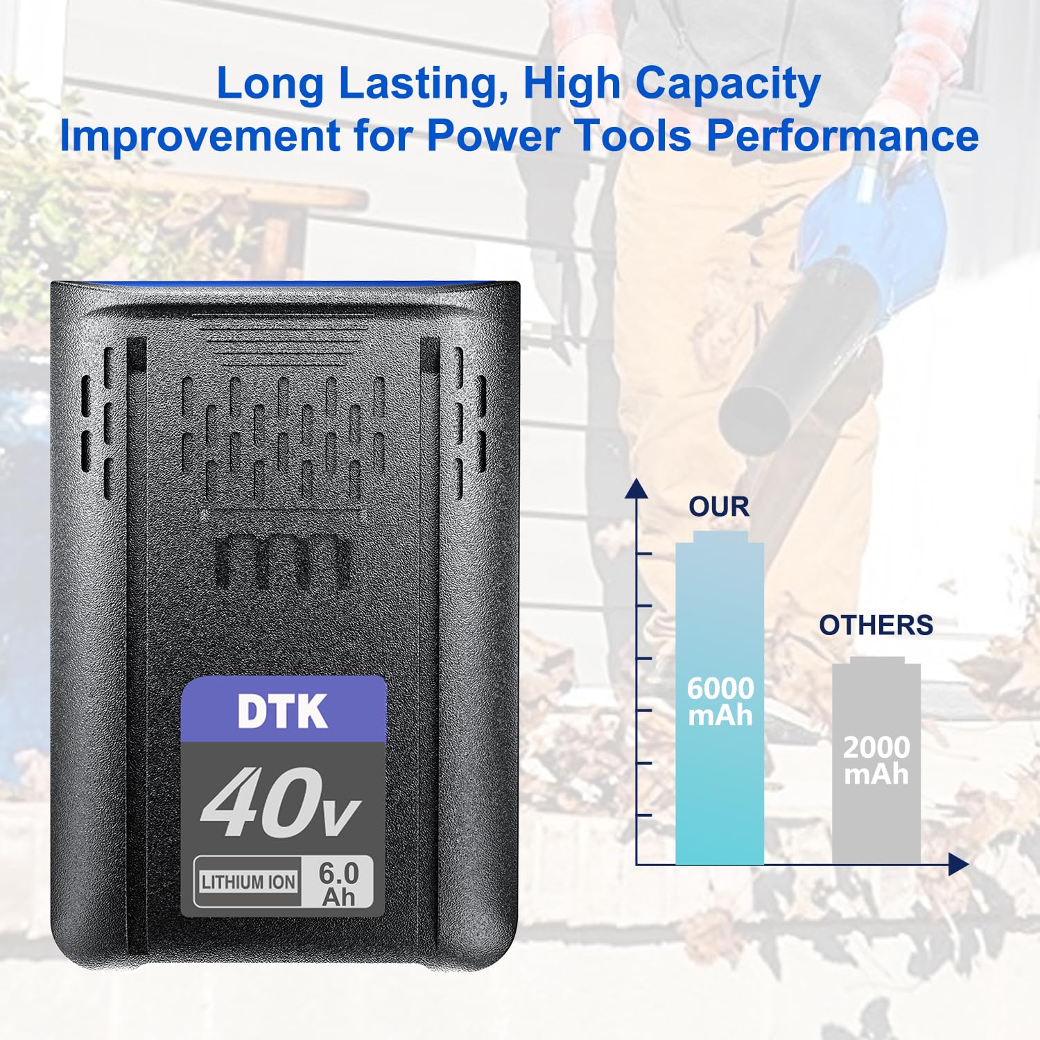 DTK 40V Replacement for Kobalt 40V Battery 6000mAh KPM1040A-03, KM-1640-06, KM 4040-06,Replacement for Kobalt Cordless Power Tool Battery