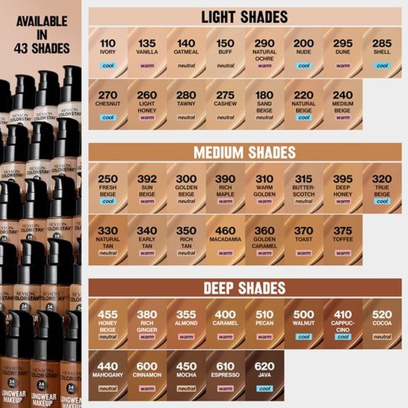 Revlon Liquid Foundation, ColorStay Face Makeup for Combination & Oily Skin, SPF 15, Medium-Full Coverage with Matte Finish, 360 Golden Caramel, 1 Fl Oz (Pack of 2)