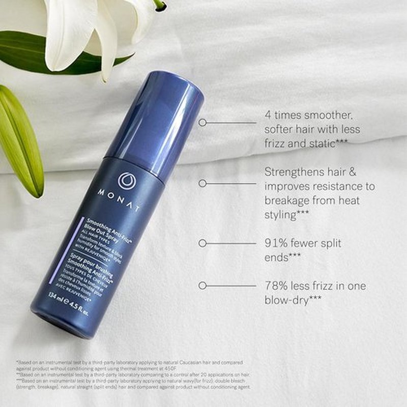 MONAT Smoothing Anti-Frizz Blowout Styling Spray - Quick Dry Frizz Control & Heat Protection for Glossy Hair