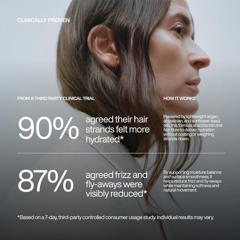 Harklinikken Hair Hydrating Crème - Nourishing Leave-In or Rinse-Out Formula for Volume & Protection - 8 oz