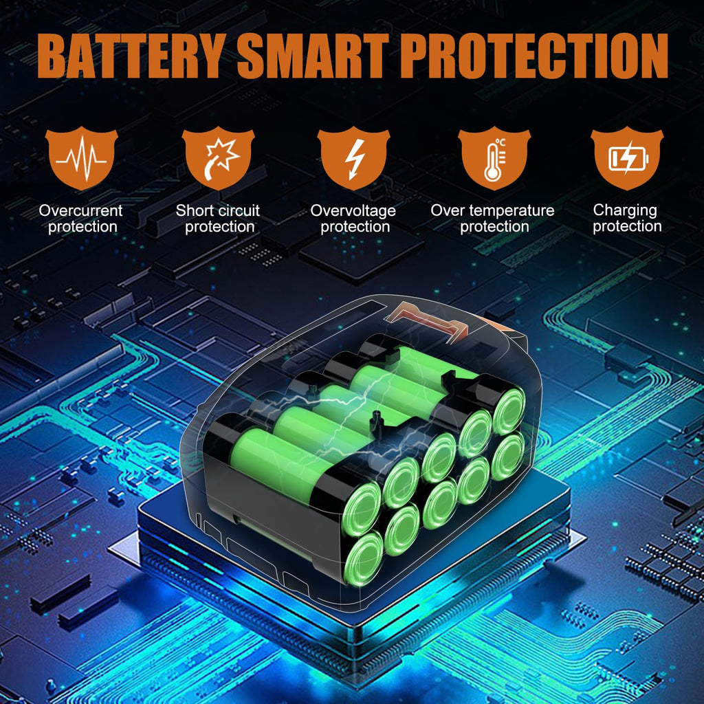 Bakipante 2-Pack 6.5Ah Battery Replacement for Worx 20V Battery Power ShareWA3575 WA3525 WA3578 WA3520 WA3742 WA3669 WG155s WG251s WG890 WG890 WG891 Compatible with Worx 20 Volt Max Cordless Tools