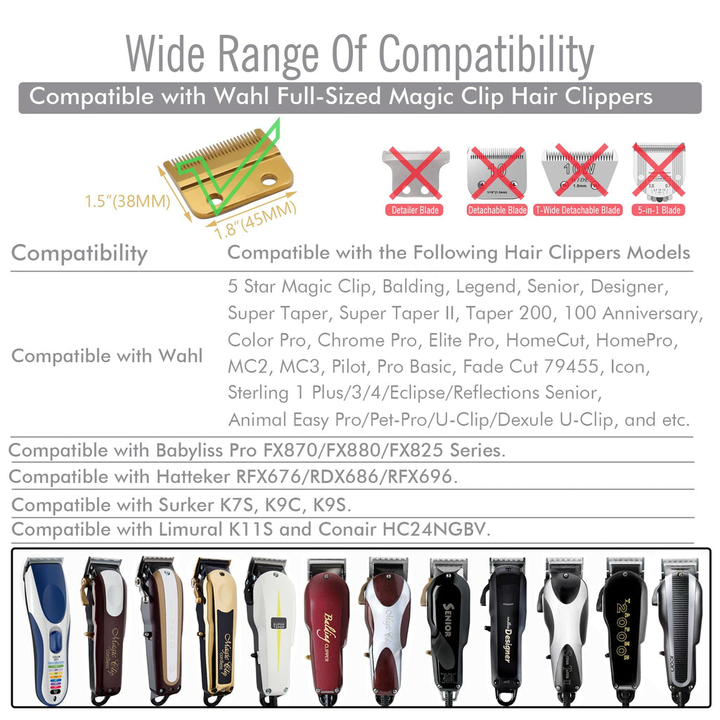 2 Pieces Professional Hair Clipper Attachment Guard Guide Combs, 1/16", 1/8", 1.5MM, 3MM Compatible with Wahl Standard Full-Sizes Magic Clip Senior 8148 1919 Hair Clippers (Multi-Color)