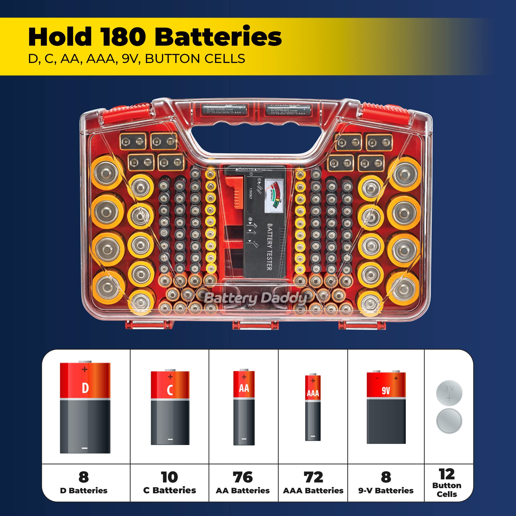 Ontel Battery Daddy Storage & Organizer Case w/Tester, Stores & Protects Up to 180 Batteries, Double-Sided, Clear Locking Lid, Secure Latches & Portable Carrying Handle - Red (Batteries Not Included)