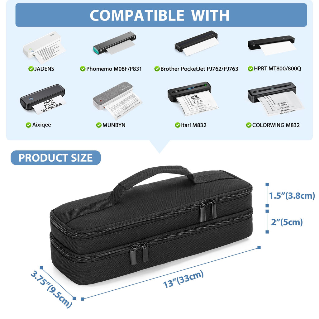 Yarwo Portable Printer Case Compatible with Phomemo M08F, Itari M832, JADENS, Aixiqee, MUNBYN and Most Wireless Thermal Printer, Double-Layers Mobile Printer Storage Bag for Papers & USB Cable, Black