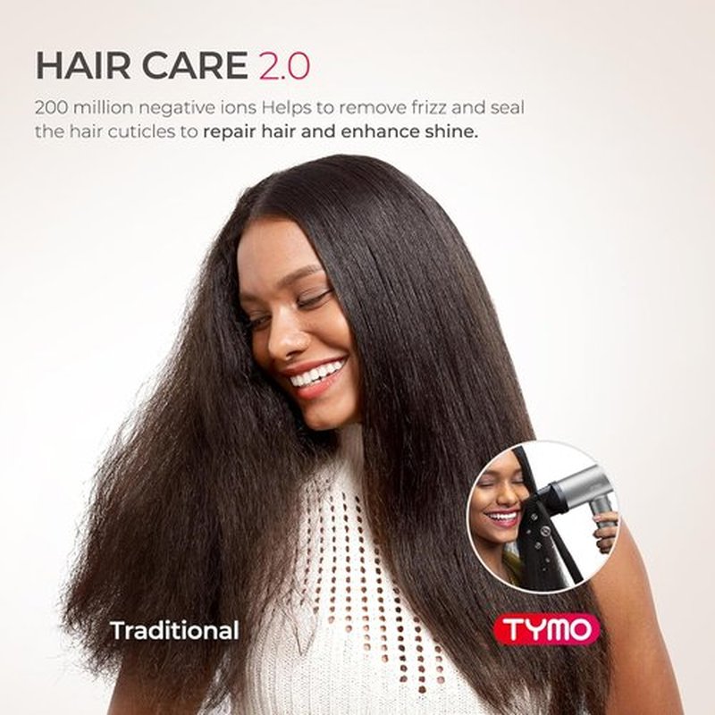 TYMO Hair Dryer - 1500W High-Speed Professional Blow Dryer with Diffuser & Comb | Low-Noise, 3 Speeds, 4 Temps