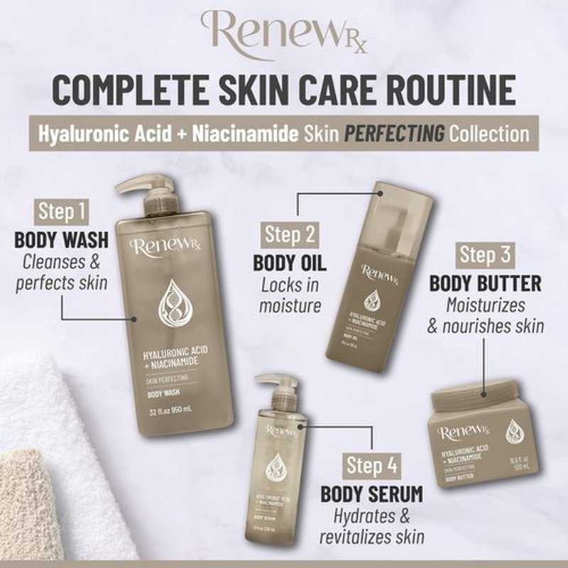 RENEW RX Hyaluronic Acid + Niacinamide Body Wash – Hydrating Skin Care Cleanser for Brightening & Skin Perfecting, Vegan Skincare, 32 fl oz