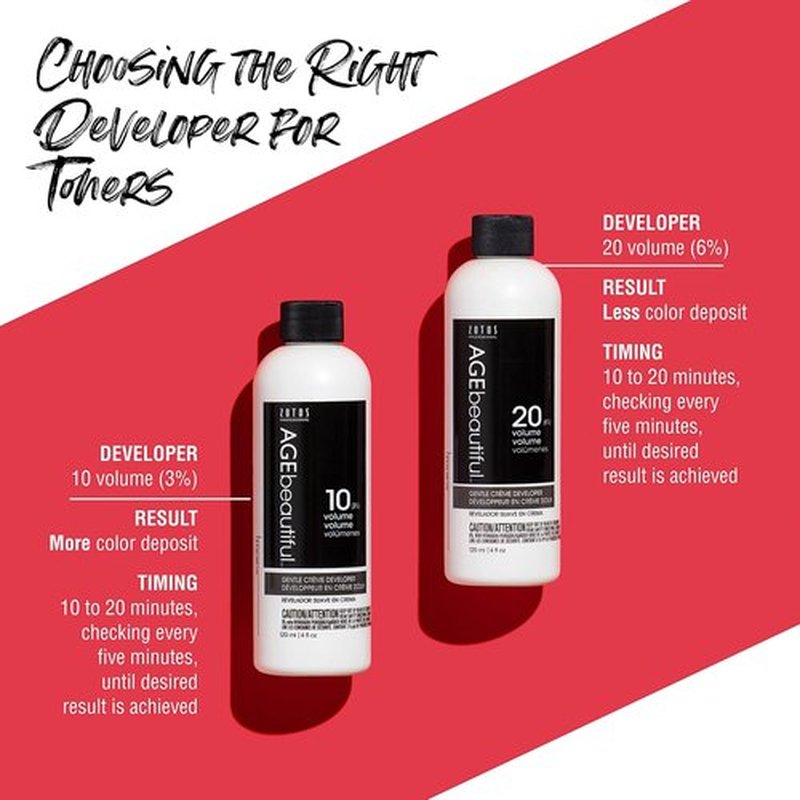 AGE Beautiful Gentle Creme Hair Developers - Permanent Hair Color Solution for Gray Coverage | Professional Salon Quality