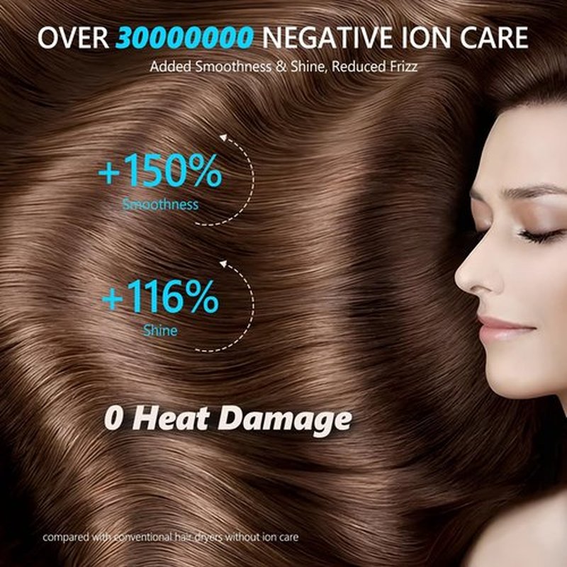 LENA Travel Hair Dryer - Powerful Ionic Foldable Hairdryer | Lightweight, Fast Drying & LED Display